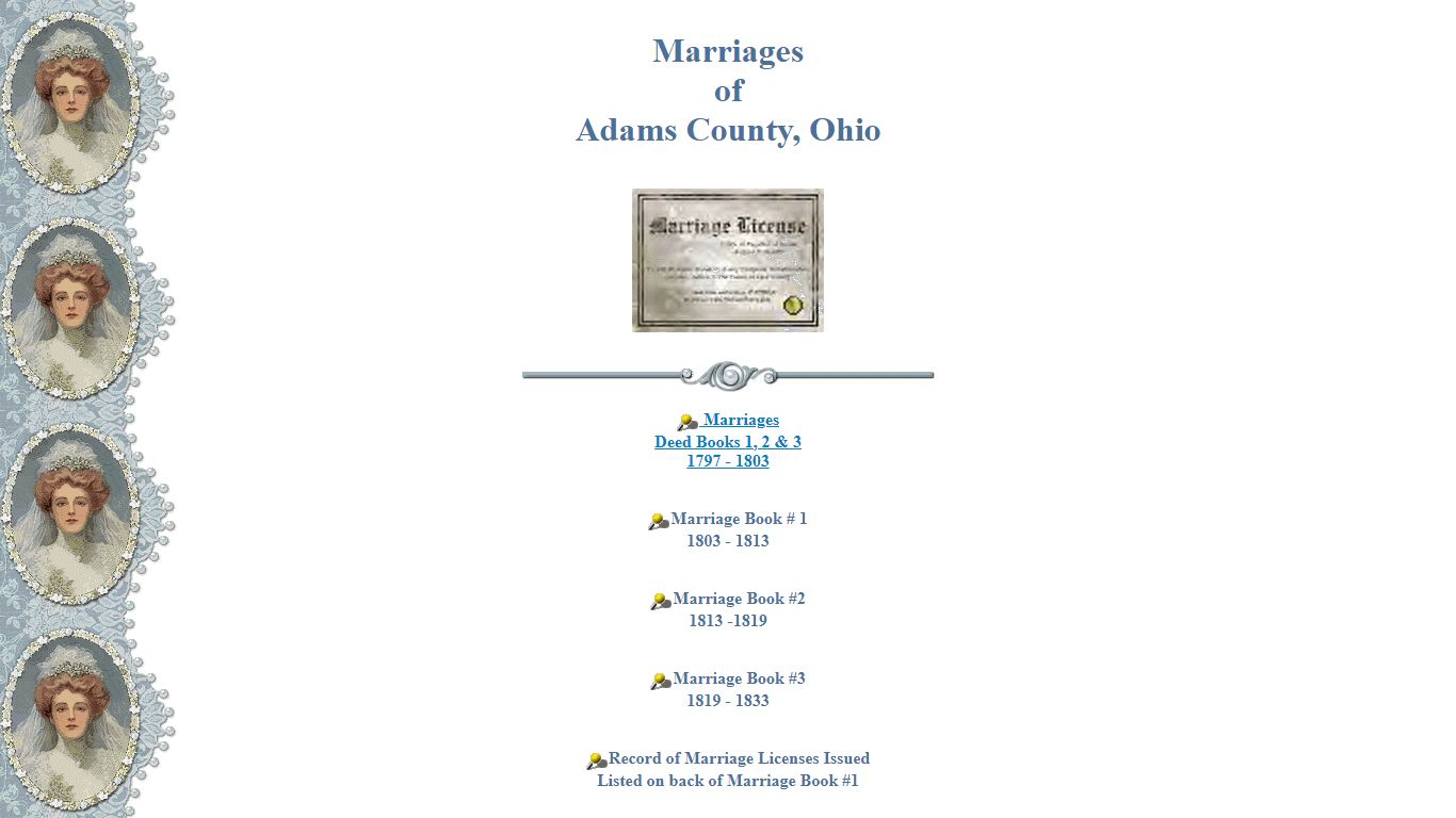 Adams County, Ohio - Marriage Records - RootsWeb